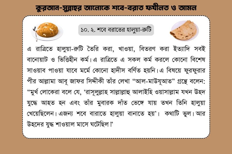 শবে বরাতের হালুয়া-রুটি