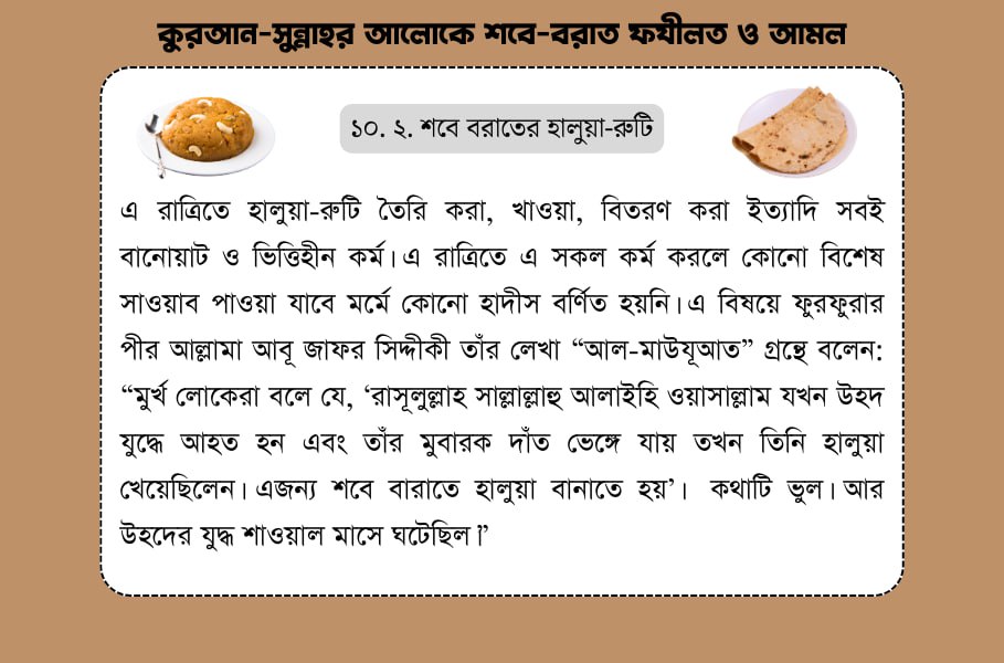 শবে বরাতের হালুয়া-রুটি